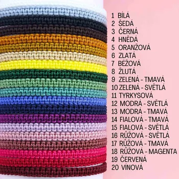 Náramek Maj šperky Náramek s andělem Barva: Jiná barva, Velikost: Dámská