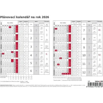 Sběratelská karetní hra Karta na plánování