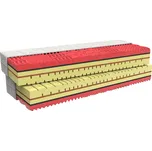 MPO Matrace Zdravotní matrace MPO Horse active 1+1 zdarma 90x210 cm, Propolis