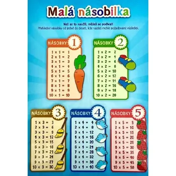 výuková tabulka Malá násobilka - Pomůcka pro školáky - neuveden