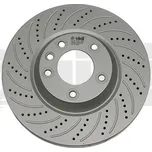 Brzdový kotouč vika 66151716801