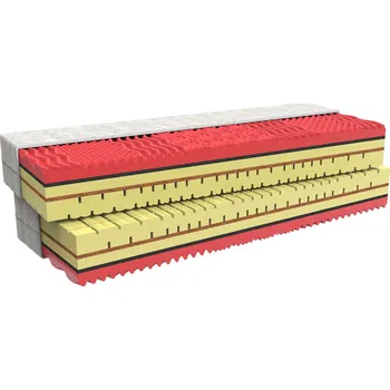 Matrace MPO Matrace Zdravotní matrace MPO Horse active 1+1 zdarma 80x195 cm, standardní