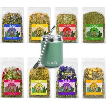 Čaj Testerpack Yerba Mate | MUUD Typ Kalabasy: Ocelová - Zelená