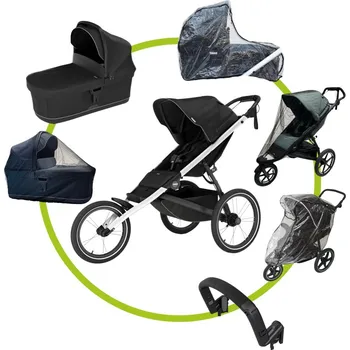 Kočárek Akční set Thule Glide 3 + korba + pláštěnka Emitex + madlo Thule + pláštěnka na korbu Emitex+ univerzální moskytiéra na korbu a sporťák
