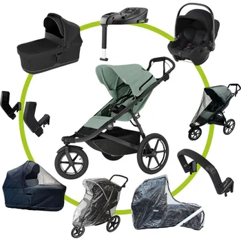 Kočárek Akční set MAX Thule Urban Glide 3 Mist Green + Britax Römer Baby-Safe Core + univerzální příslušenství