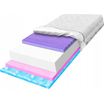 Matrace Oboustranná pěnová Matrace Marshmalo 100x170 s redukcí vibrací H2 32cm