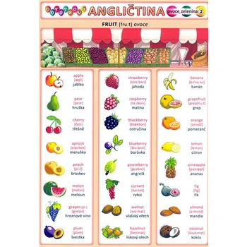 Anglický jazyk Obrázková angličtina 2 ovoce a ... Kolektiv autorů
