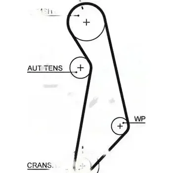 autokoberec Rozvodová sada sada.