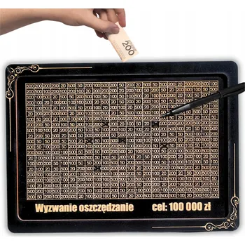 Obraz Stírací pokladnička s výzvou, personalizovaný gravír, měnitelná částka, černá