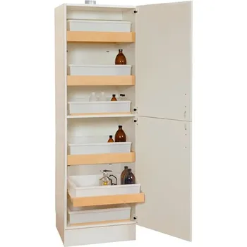 Skříň na chemické látky AWAY, 1935x595x600 mm