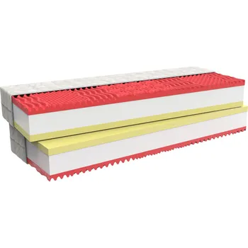 Matrace MPO Matrace Matrace z paměťové pěny MPO Memory Comfort extra 1+1 zdarma 160x200 cm, standardní