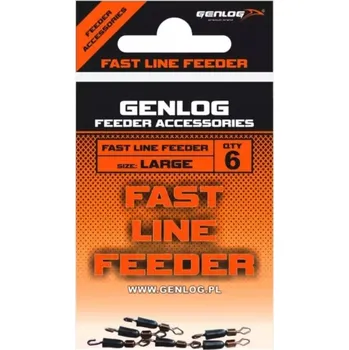 Obratlík Genlog QUICK SWIVELS CHANGE