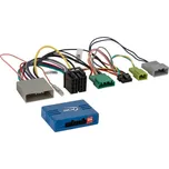 Adaptér z volantu pro Honda Civic Hatchback 2005-2011 - 52sho002