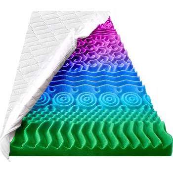 Matrace Pěnová Matrace MATERACE Z GÓR 80 x 200 x 10 cm H2