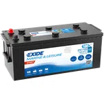 startovací baterie, EN1100