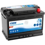 startovací baterie, EN750