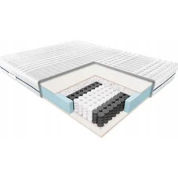 Matrace Matrace Janpol 160x200 Wenus pružinová 18 cm oboustranná s úchyty