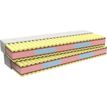 Matrace Matrace MPO Meteora 1+1 zdarma 80x220 cm, standardní
