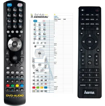 Dálkový ovladač General HAMA SRC-4513 - náhradní dálkový ovladač