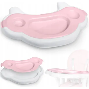 PODNOS DO ŽIDLIČKY NA KRMENÍ RICOKIDS SINCO