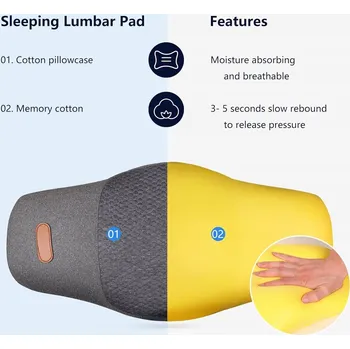 Polštář Polštář polštář pod záda Podpůrný Polštář na podporu zad Paměťová pěna