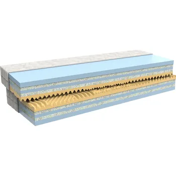 Matrace Matrace MPO Valery 1+1 zdarma 90x200 cm, standardní