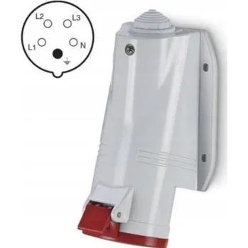 Elektrická zásuvka Emos zásuvka 5kolíková, 400V / 32A, IP44, nástěnná, červená