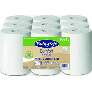 Papírový ručník NAHRAZENORučník v roli MIDI Bulkysoft, 2vrstvý, celuloza 60m,96715 (náhrada 212014A/96610)