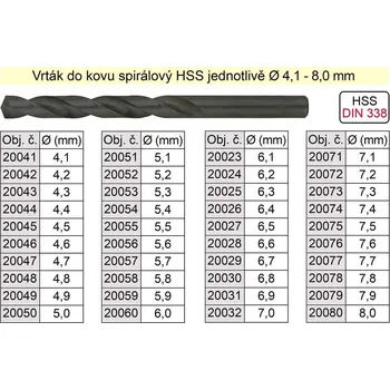 Příslušenství k vrtačce Vrták do kovu HSS 5,6mm - jednotlivě 0.013 Kg NÁŘADÍ Sklad2 20056 (0.013 Kg NÁŘADÍ Sklad2 20056)