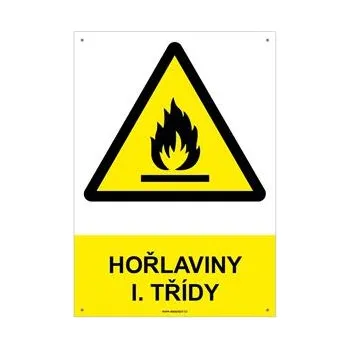 HOŘLAVINY I. TŘÍDY - bezpečnostní tabulka s dírkami, plast A4, 2 mm