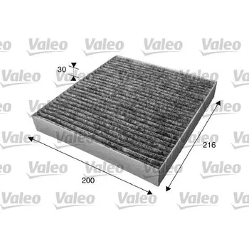 Ventilátor topení a klimatizace Filtr, vzduch v interiéru VALEO 715623