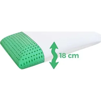 Polštář AHORN CZ, s.r.o. Anatomický polštář Nubes Max