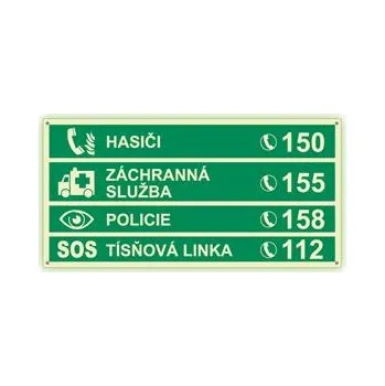 Tísňová telefonní čísla - fotoluminiscenční tabulka s dírkami, plast 2 mm 300x150 mm