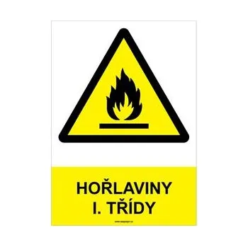 HOŘLAVINY I. TŘÍDY - bezpečnostní tabulka, plast A4, 0,5 mm