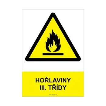 HOŘLAVINY III. TŘÍDY - bezpečnostní tabulka, samolepka A4