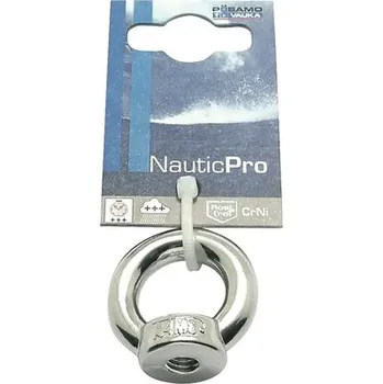 Matice Závěsná matice M8 DIN 582