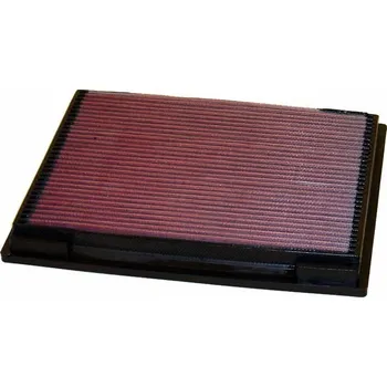 Autodíl K&N sportovní vložka vzduchového filtru pro Nissan NV3500 r.v. 2021 4.0L Benzin