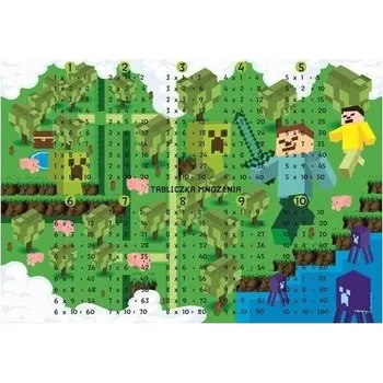 Psací stůl OCHRANNÉ PODLOŽKY Na Psací Stůl Pro DĚTI Podložka na Stůl Tabulka Násobení