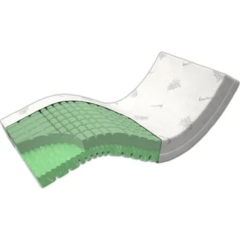 Matrace Sedmi-zónová matrace Postelia BONTE DUO 210 x 90 cm - ze studené pěny