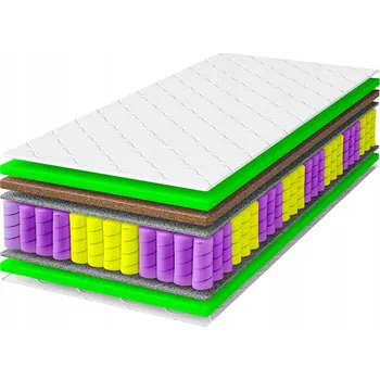 Matrace Matrace s taštičkovými pružinami Nowoczesne Materace 160 x 200 x 26 cm H4 , H5