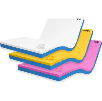 Matrace Rozkládací matrace Postelia VISCO KOMFORT SOFA HARD 180 x 200 cm