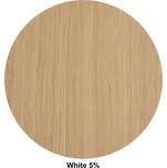 Rubio Monocoat Rubio | Oil Plus 2C probarvený olej s akcelerátorem - White 5% Velikost balení: 3,5L