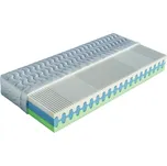 Matrace Dřevočal Olympia 90x190 cm, Stone - sendvičová ortopedická matrace oboustranná