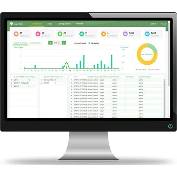 Kamera do auta CEL-TEC DEMS-CEL-TEC sw pro správu videí z PK