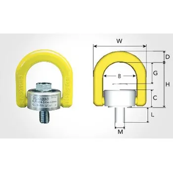 Stahovací páska Gunnebo Vázací bod šroubovací otočný sklopný typ RLP Vázací body: Šroubovací otočný sklopný bod RLP-M30