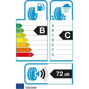 Letní osobní pneu Letní pneumatika Avon AV12 195/75 R16 110 T