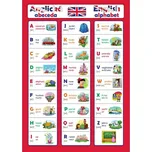 Anglická abeceda / English Alphabet