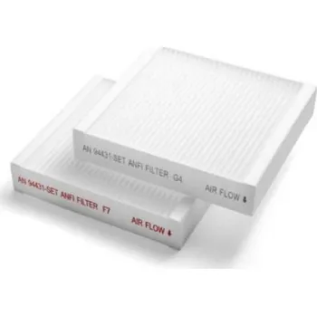 Filtry pro rekuperační jednotku NIBE ERS 10-400, 10-500 sada