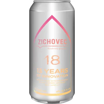 13 Years Of Innovation 18