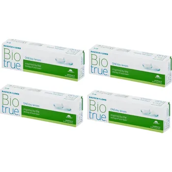 Bausch + Lomb Biotrue ONEday (30 čoček) výhodné balení 4 krabiček Dioptrie - sph: -1,75, Průměr - DIA: 14,2, Zakřivení - B.C.: 8,6